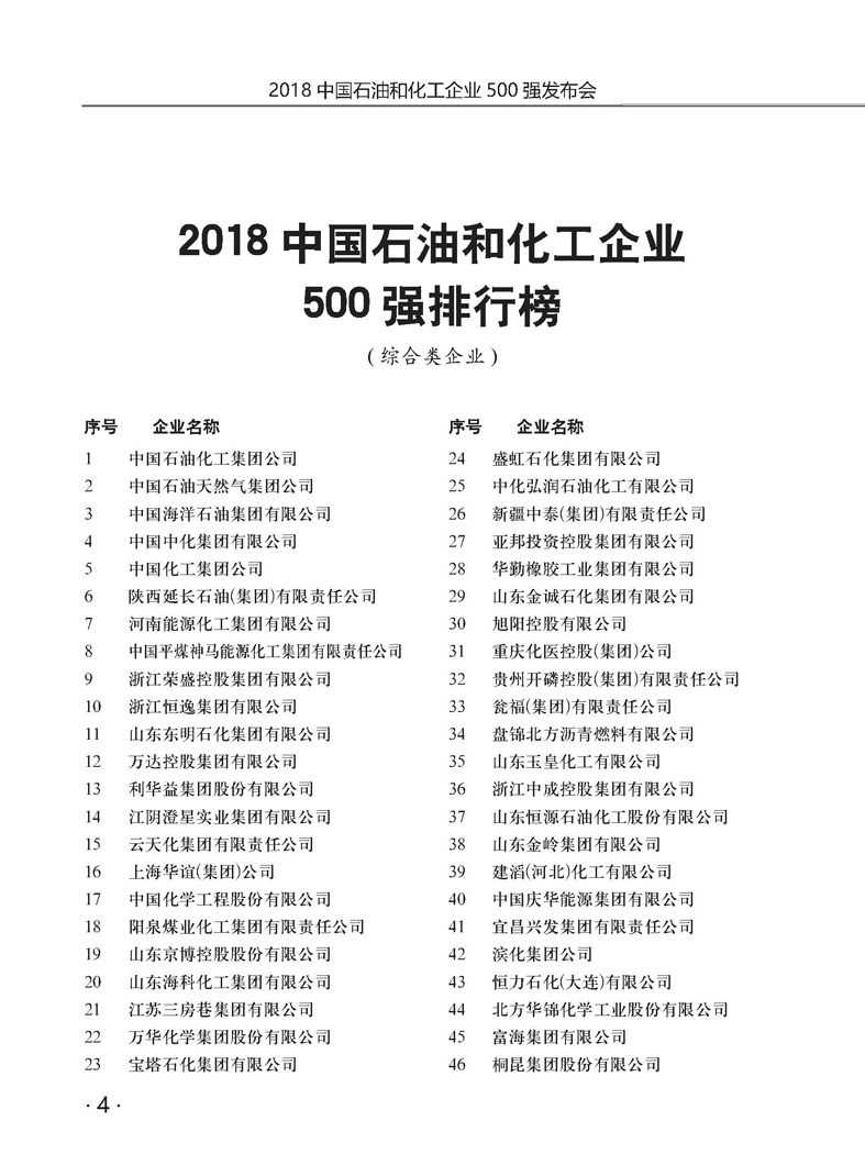 018年中国石油和化工企业500强排行榜"