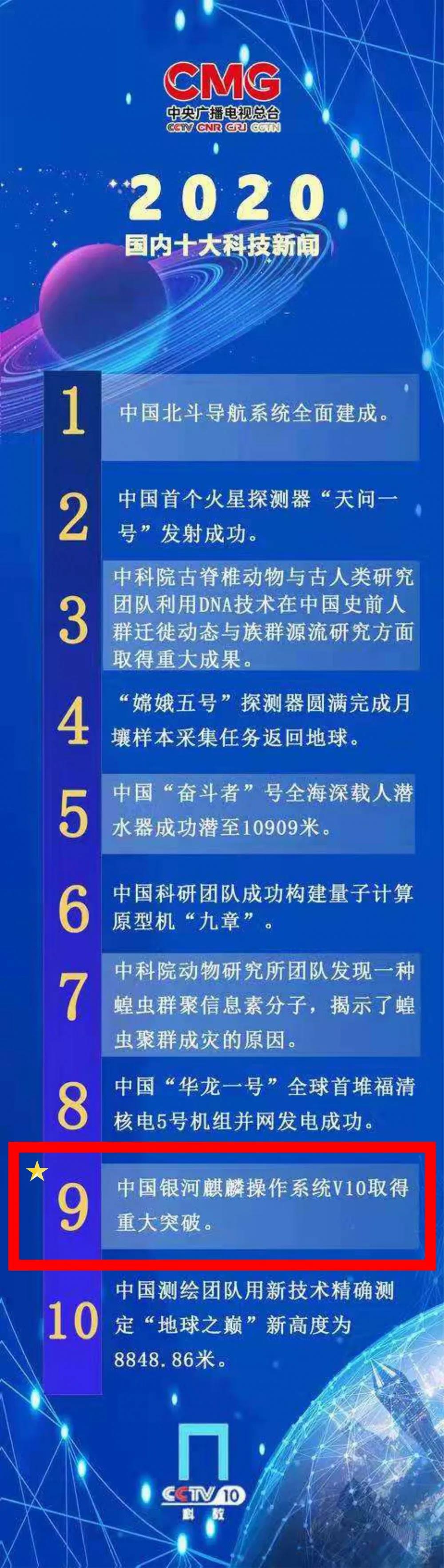 十大！银河麒麟V10入选2020中国十大科技新闻！
